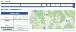 Детальніше про статтю Шпаргалка для тих, хто мандрує Закарпаттям: інтерактивна карта діалектів